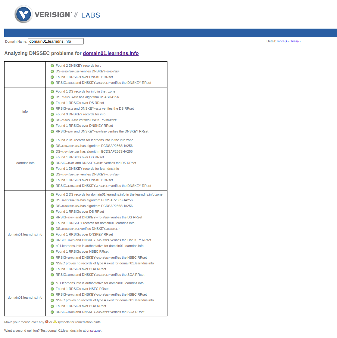 Verisign labs DNSSEC Check